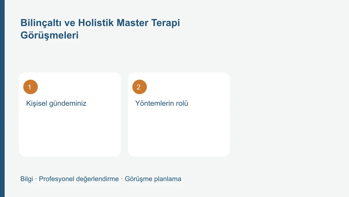 Bilinçaltı ve Holistik Master Terapi Görüşmeleri Bilinçaltı ve Holistik Master Terapi Görüşmeleri için üç başlığı gösteren bilgi şeması