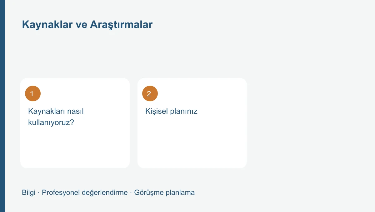 Kaynaklar ve Araştırmalar Kaynaklar ve Araştırmalar için üç başlığı gösteren bilgi şeması